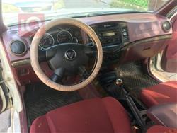 فوتون تونلاند